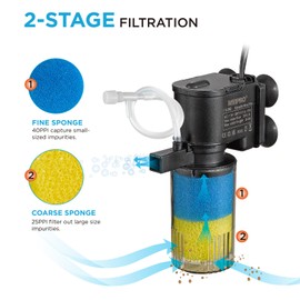 Weipro Internal Fish Tank Filter, 2-Stage Biochemical Sponge Filtration, 90GPH Fixed Water Flow Submersible Aquarium Filter Pump with Aeration for 10~15 Gallon, TH-280(90GPH)
