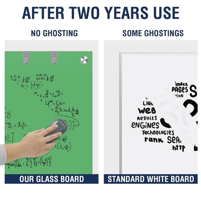 TSJ OFFICE Glass Dry-Erase Board - 36 x 24 Inches
