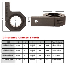 House Tuning Tube Clamps 1.875 inch , Bar Clamps 1 7/8 inch Roll Cage Holder Mount Clamp for Fog Light Bar (2pcs-1.875" Clamp)