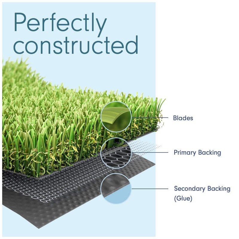 MEGAGRASS 5x9 Ft Synthetic Putting Greens Turf