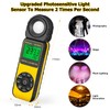 Light Meter, Plant Luxmeter, Kethvoz Light Meter, Lumen Meter, Measuring