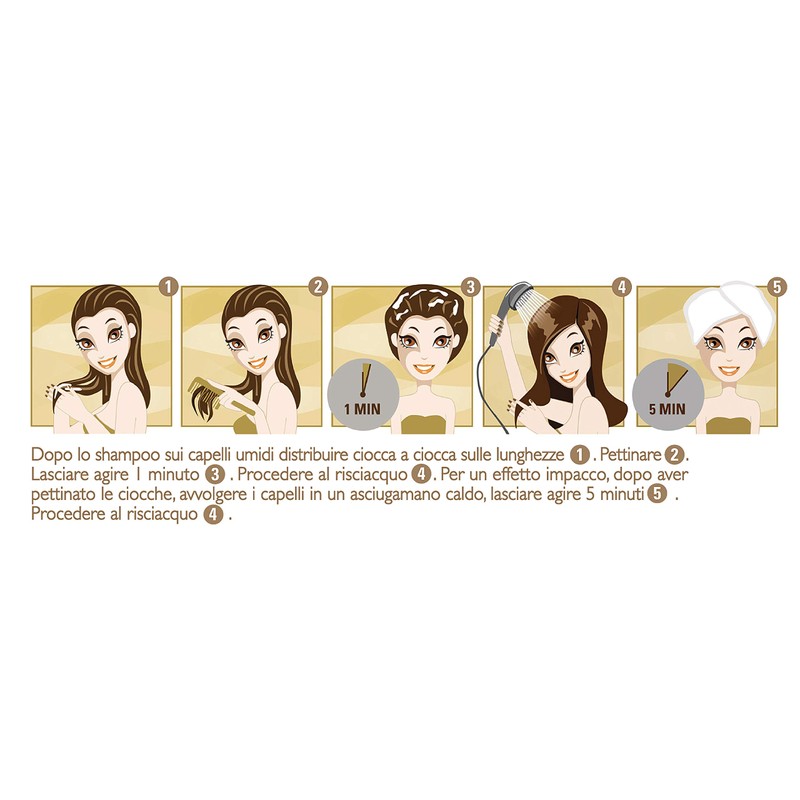 Keramine H Regenerating Mask - 250 ml