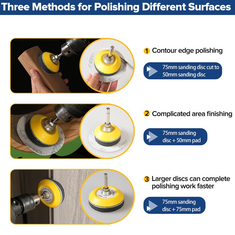 Seconero 143PCS Sanding Discs Kit for Drill, 75mm Sandpaper Hook