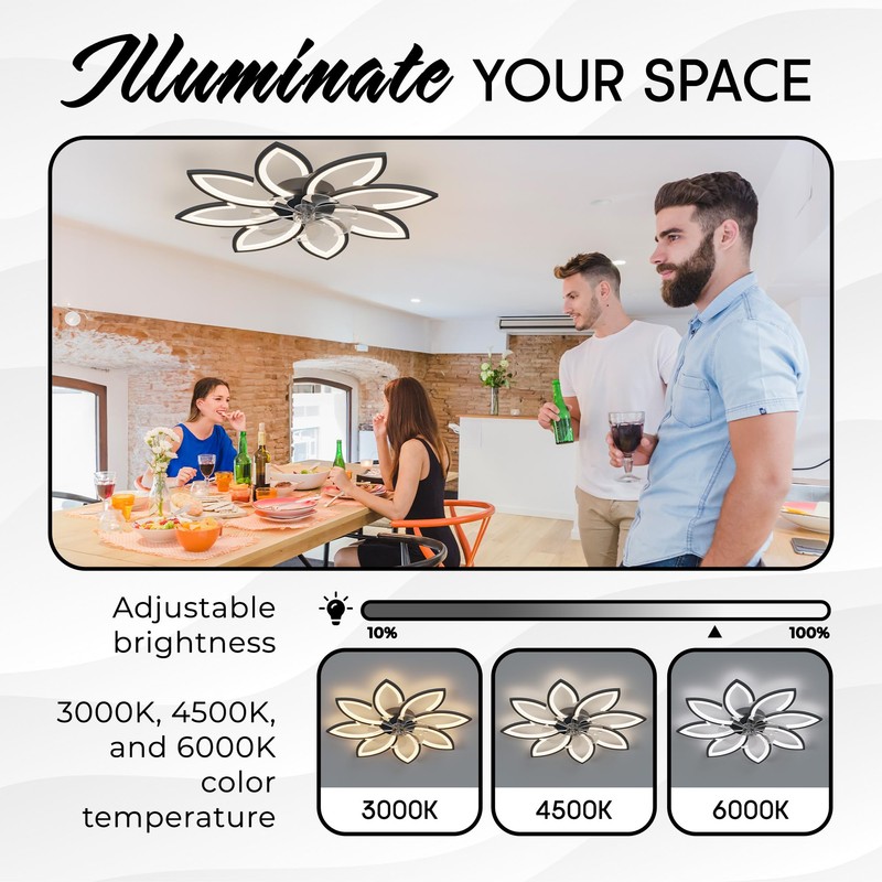 35'' Bladeless Ceiling Fan with Lights and Remote, Flush Mount