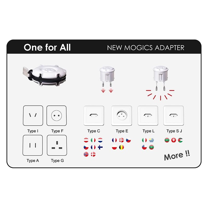 MOGICS Super Bagel (White)