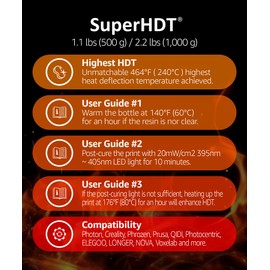 SuperHDT 3D Printer Resin, Highest Heat Deflection Temperature 464°F, Made in Korea by 3DMaterials (1000g, Amber)