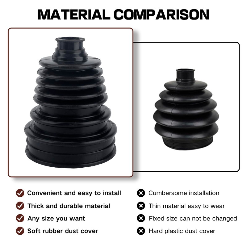 CV Boot Repair Kit,2PCS Engineer Split CV Joint Boot Clamp
