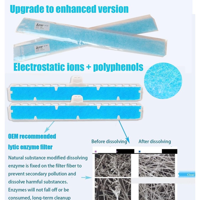 4Pack Replacement Filter Compatible with Mitsubishi Electric MAC-2310FT-E MSYGE24NA, MSYGL24,