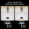 Bathroom Sink Drain Set with Overflow, Adjustable Drain Length (13-35