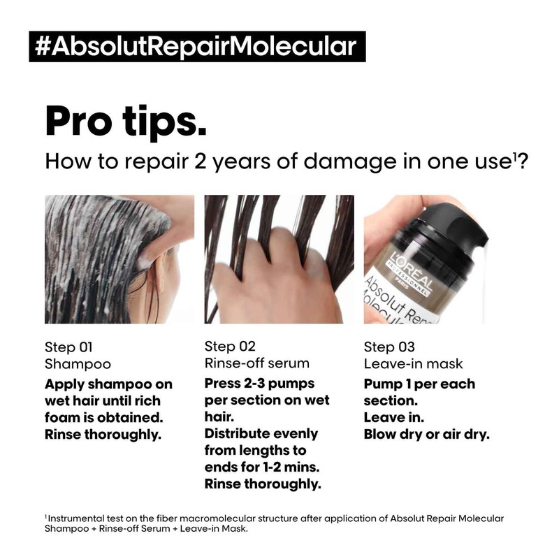 Serie Expert Absolut Repair Molecular Rinsing Mask for All Damaged