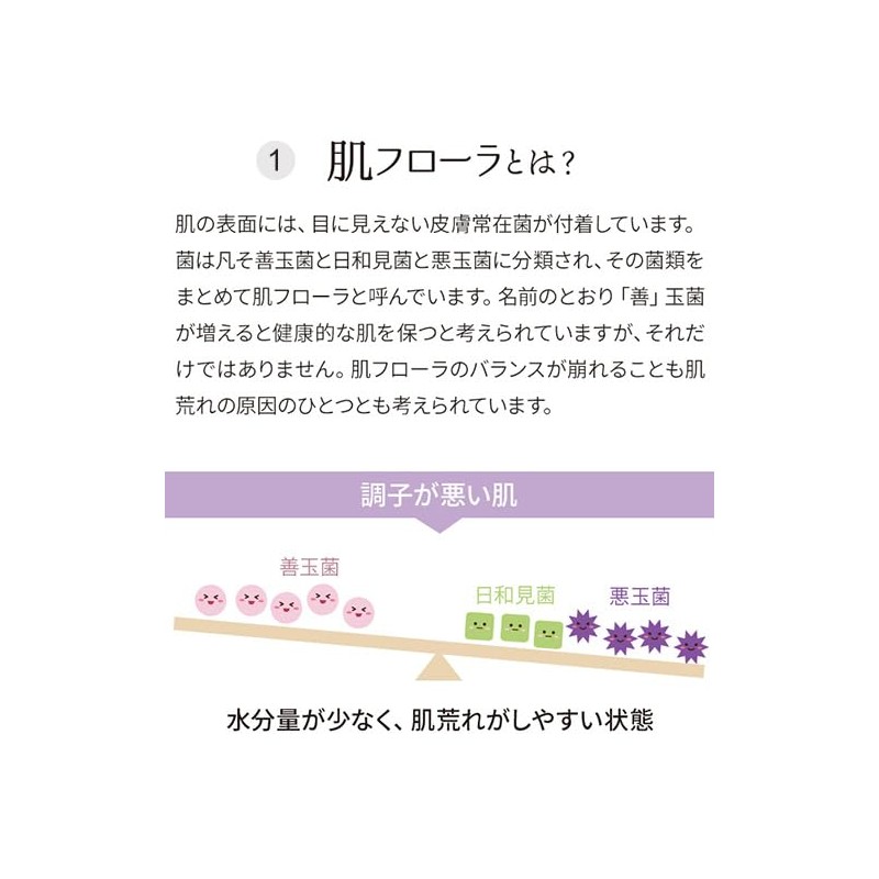 Inujirushi Honpo Inujirushi Mama Skin Cream CT039