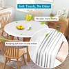 Rinpon Double Fitted Design PU Round Fitted Tablecloth, Anti-Tear Wipeable