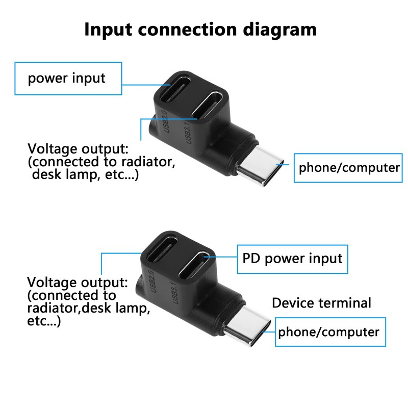 GELRHONR USB Type C Splitter, 1 to 2 Ports, Supports