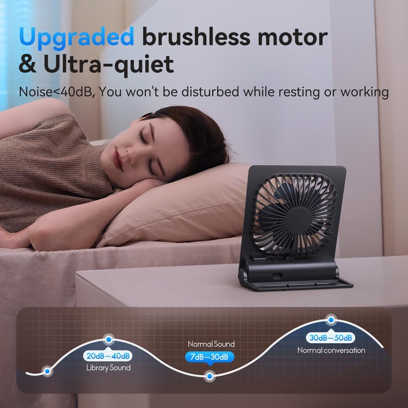 Desk Fan, 6.61''Ultra-thin 5000mAh Battery Powered Fan with Powerful Wind,100