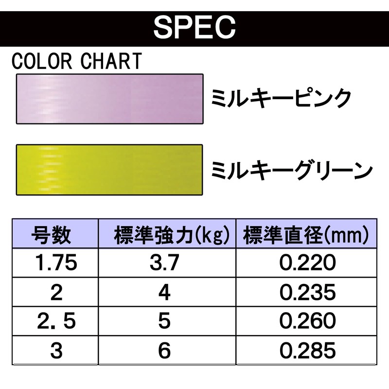 DUEL HARDCORE H3370-MG Carbon Nylon Line No.2 HARDCORE Power Fuchsia,