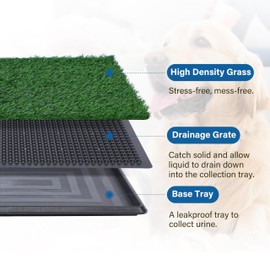 FluffyDream Dog Grass Pad with Tray, 16“x20 Artificial Grass for Dogs Potty, 3 Layered System Dog Potty Training Pad, Odor Free, Dogs Litter Box for Indoor Balcony