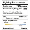 SunRider LED Flush Mount Ceiling Light Fixture, 6000K Cool White,