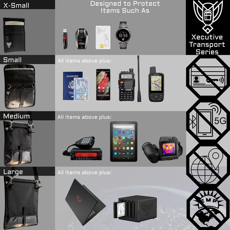 Xtreme Sight Line ~ AQUA RT ~ Large Water-Proof Faraday