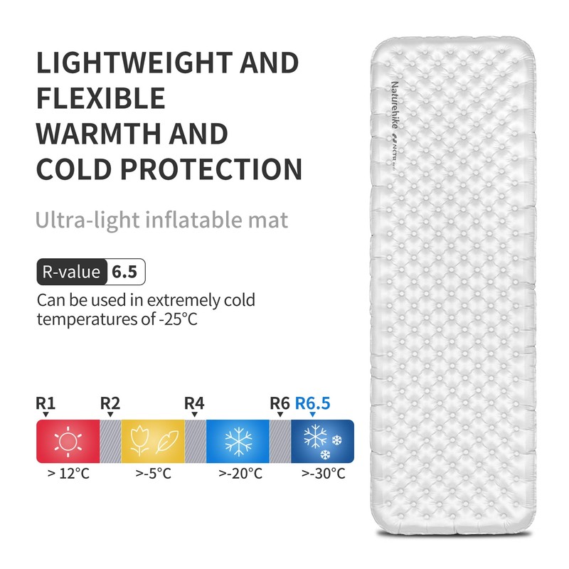 Naturehike TUYE 6.5 Ultralight Inflatable Sleeping Pad, Ultralight Camping Portable