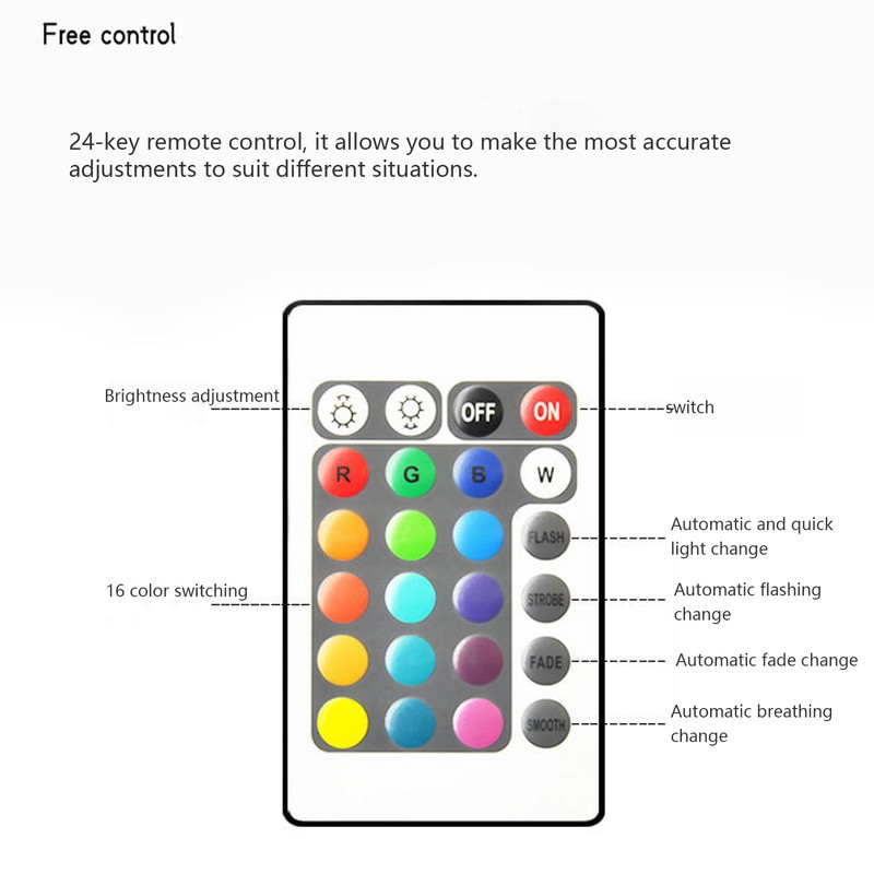 LED Round Lamp RGBW 24Key Remote Control 16Color Dimmable 4Mode