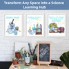 Science Posters for Classroom – Educational Science Classroom Decor for