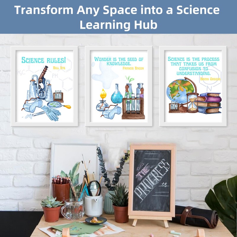 Science Posters for Classroom – Educational Science Classroom Decor for