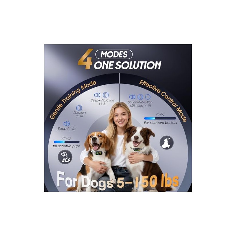 Dog Bark Collar Pro, Instant Bark Solution, Smart Anti Barking