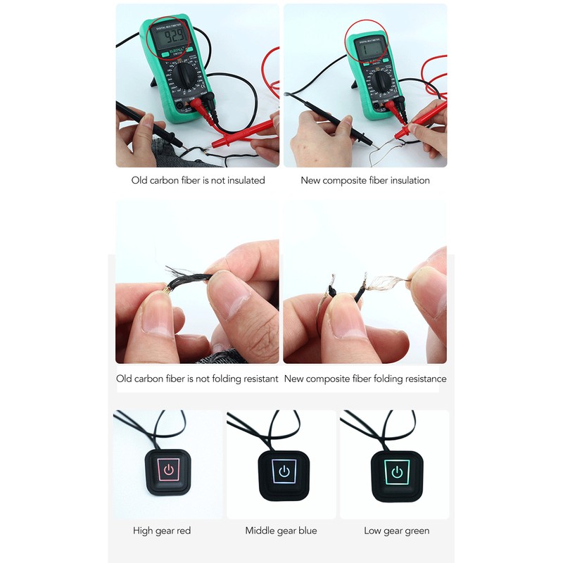 Electric Heating Pad 3 Temperature Adjustable 2pcs Cloth USB Clothing