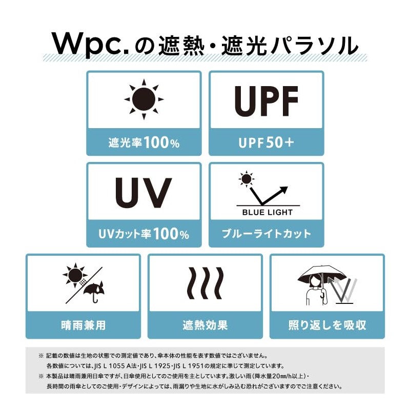[2025] Wpc. Parasol Light Shielding Plain Tiny Lavender <100% Light