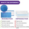 Upgraded Reusable Mop Refill Pads for Flash Powermop, Thicker Absorbing
