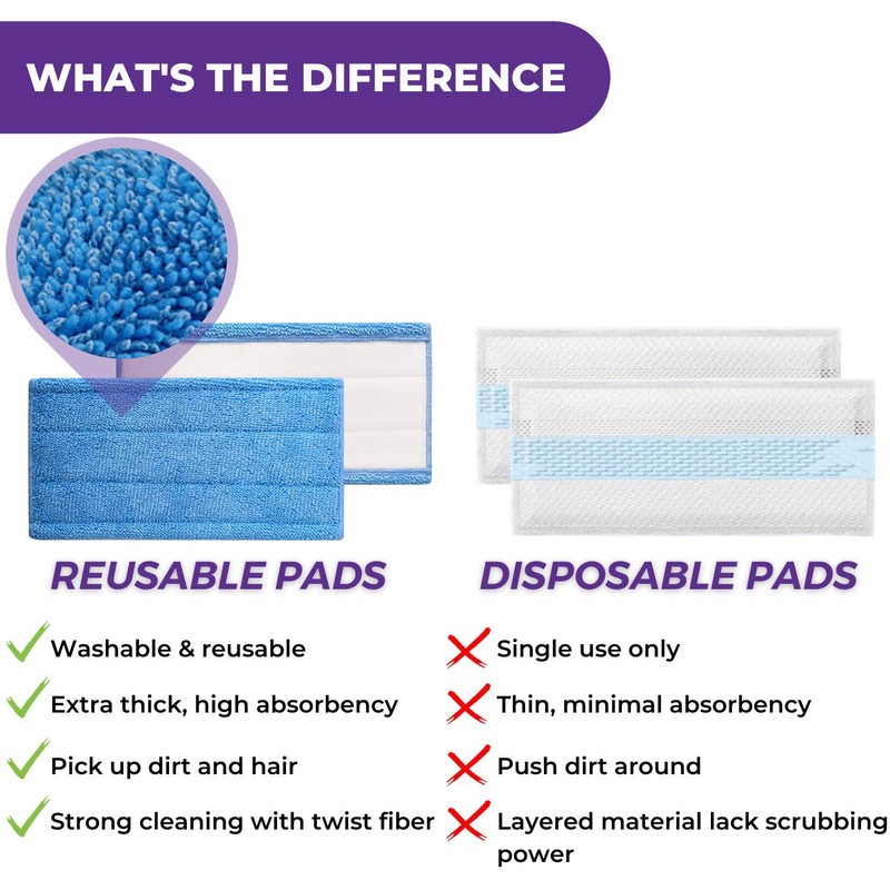 Upgraded Reusable Mop Refill Pads for Flash Powermop, Thicker Absorbing