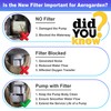 Filter Sponges Replacement Compatible with Aerogarden Harvest, Bounty, Farm, Extra,