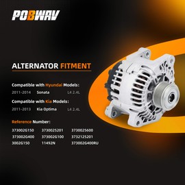 POBWAV 373002G150 Alternator Compatible with Hyundai Sonata 2011-2014 2.4L L4 & Kia Optima 2011-2013 2.4L L4, 37300-25600,373002G400, 37300-25201, TG11C087