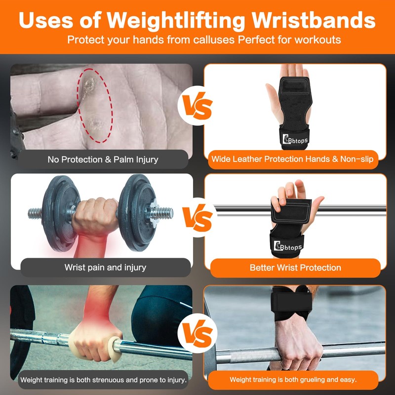Weight Lifting Wrist Strap, Double-Layer Leather Wrist Straps for Gym