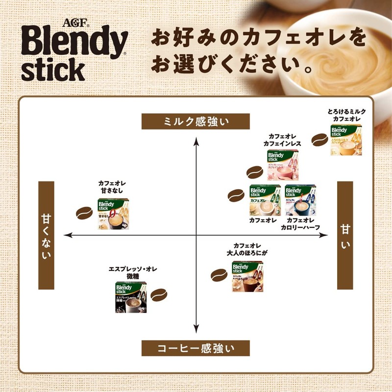 AGF Blendy Stick Cafe au Lait Calorie Half, 100 Bottles