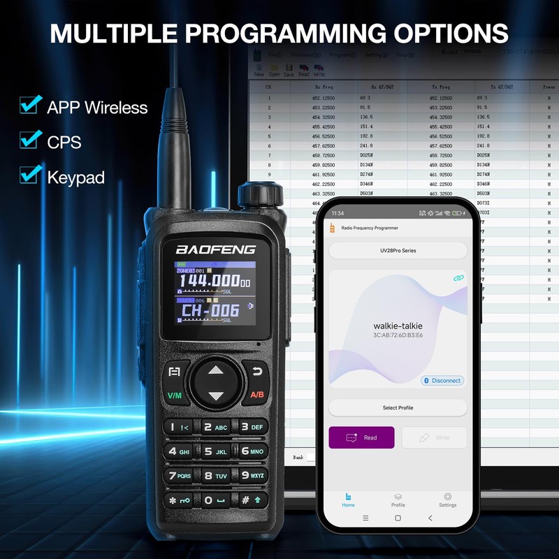 BAOFENG UV-28 PLUS Ham Radio Handheld with GPS & APP