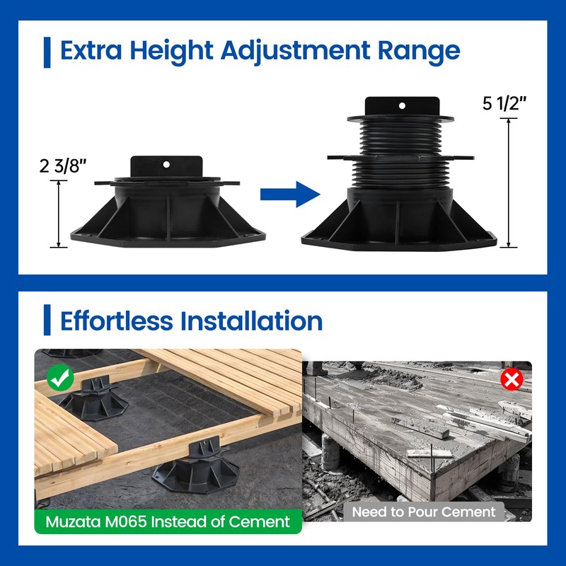 Muzata 5Pack Raising from 2.4" to 5.5" Adjustable Deck Support