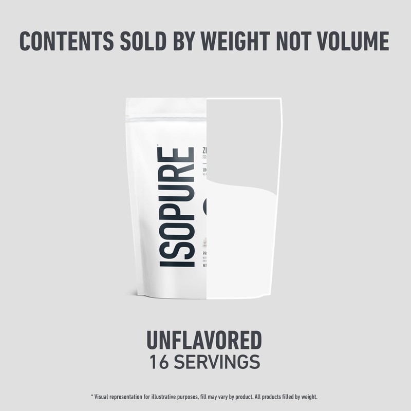 Isopure Zero Carb 100% Pure Whey Isolate Protein Powder, Gluten