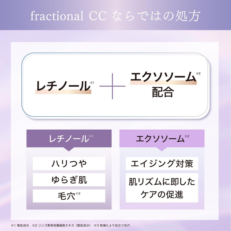 Fractional CC Needle Serum A x 3 Piece Set +