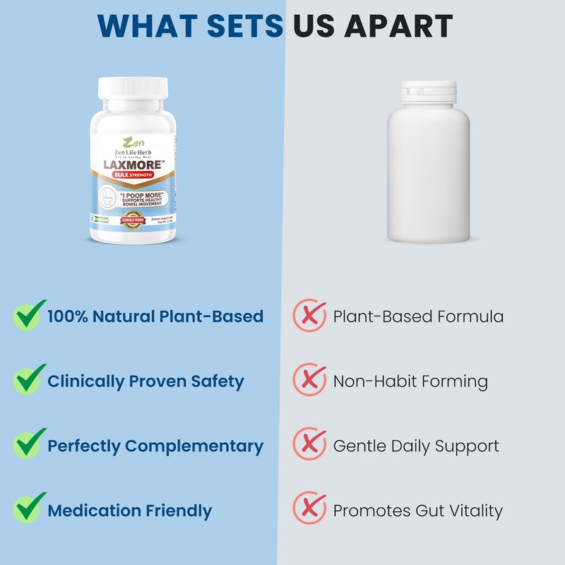 ZEN LIFE HERB LAXMORE I Poop More Max Strength 100%