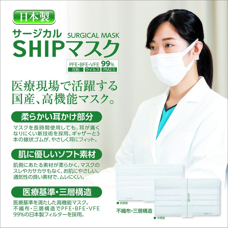Ship Mask, Surgical Mask, Made in Japan