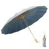 Compact Umbrella with UPF 50 UV Sun Protection, Super Windproof