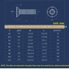 SYDARSYN Torx Countersunk Screw Hexagon Socket Machine Screw Flat Head