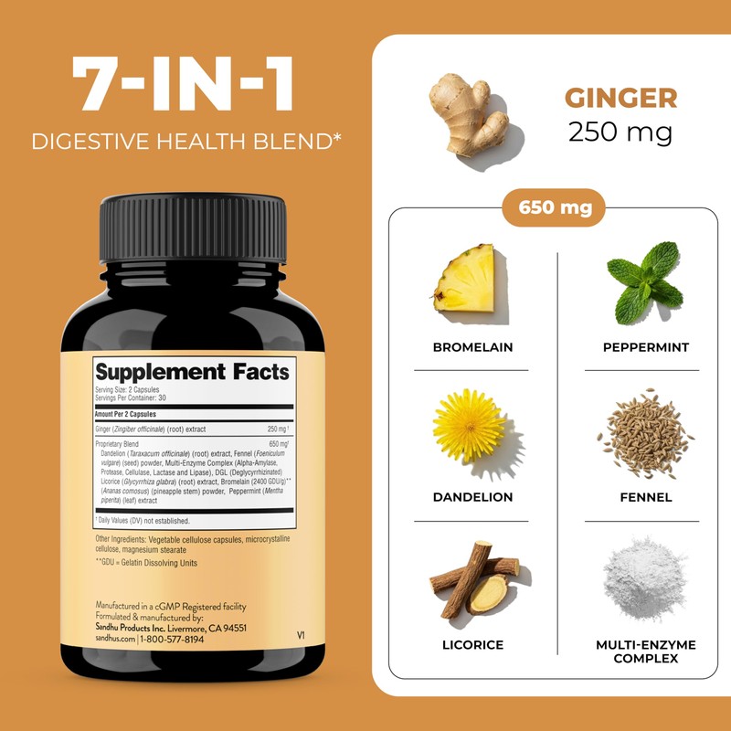 Sandhu's Debloat Digestive Enzymes Capsules | Helps Ease Bloating and