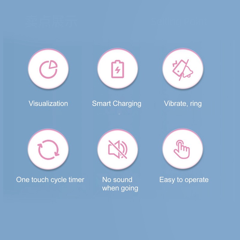 60 Minute Visual Timer for Kids Adults with Two Reminder