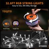 TOHETO Camping String Lights, 3 in 1 Upgraded Retractable RGB