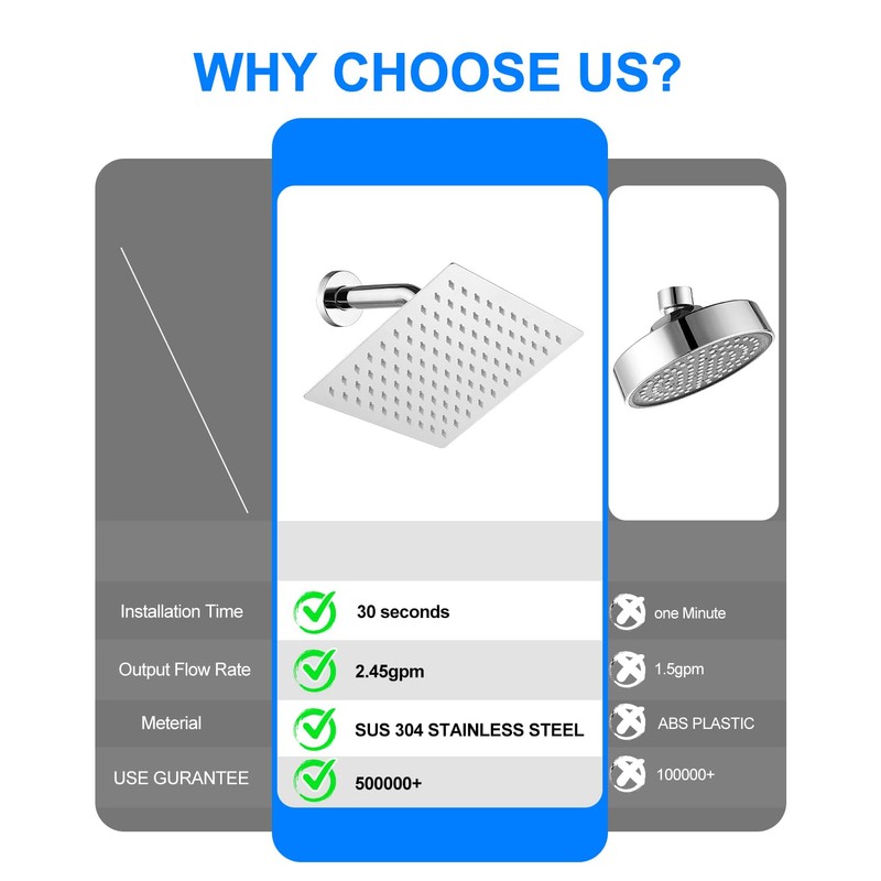 RALANDA 10 Inch Square Rainfall Shower Head, Ultra Thin, Chrome,