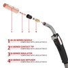 YESWELDER 15ft 250A MIG Welding Gun Torch Replacement for Tweco