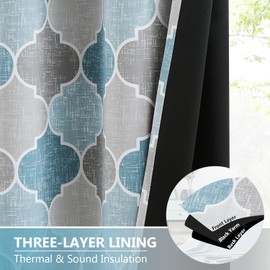 Ronaldecor Moroccan 100% Blackout Curtains 63 Inches Long for Bedroom Geo Lattice Print Window Curtain Panels Insulated Soundproof Grommet Top Window Treatments Sets, 52x63, Gray/Blue（2panels）