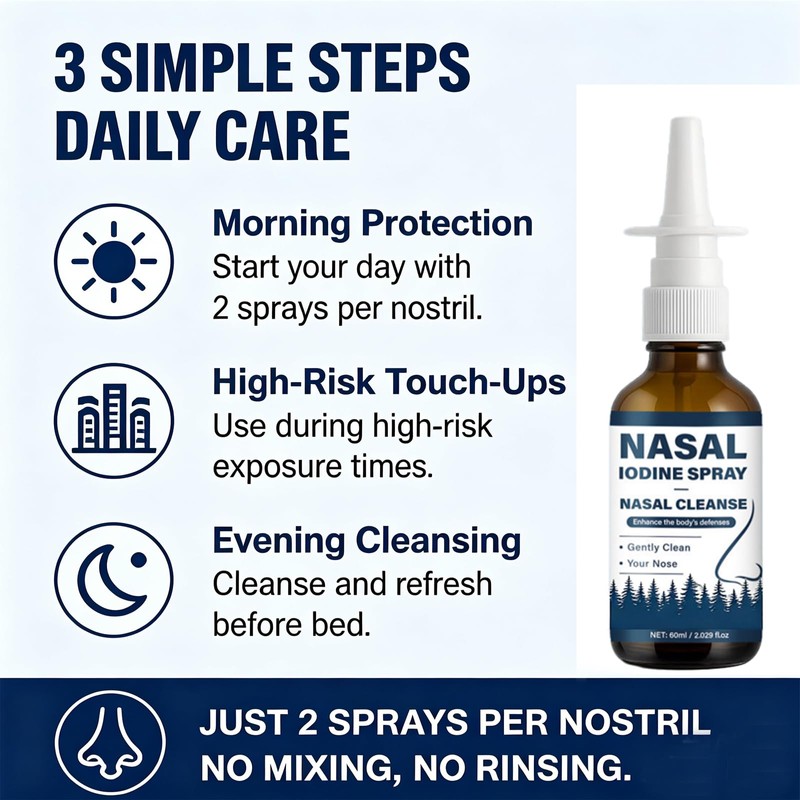 Nasal Spray, Cleanses & Refreshes Your Nasal Passages, Iodine &